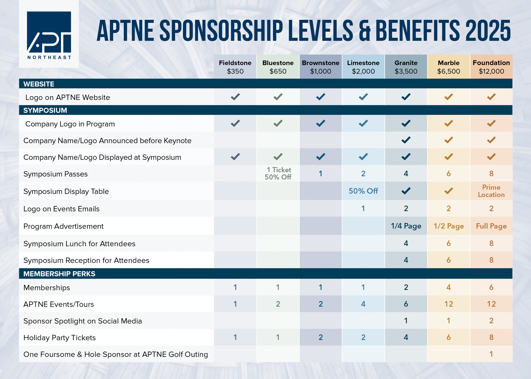 2025sponsorships